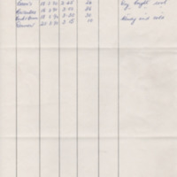 ARC8-1-34A.pdf