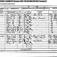 1851 Census page 3 for the Commonty.JPG