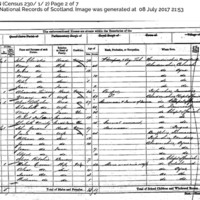 1861 Census for John Garden _ family.jpg